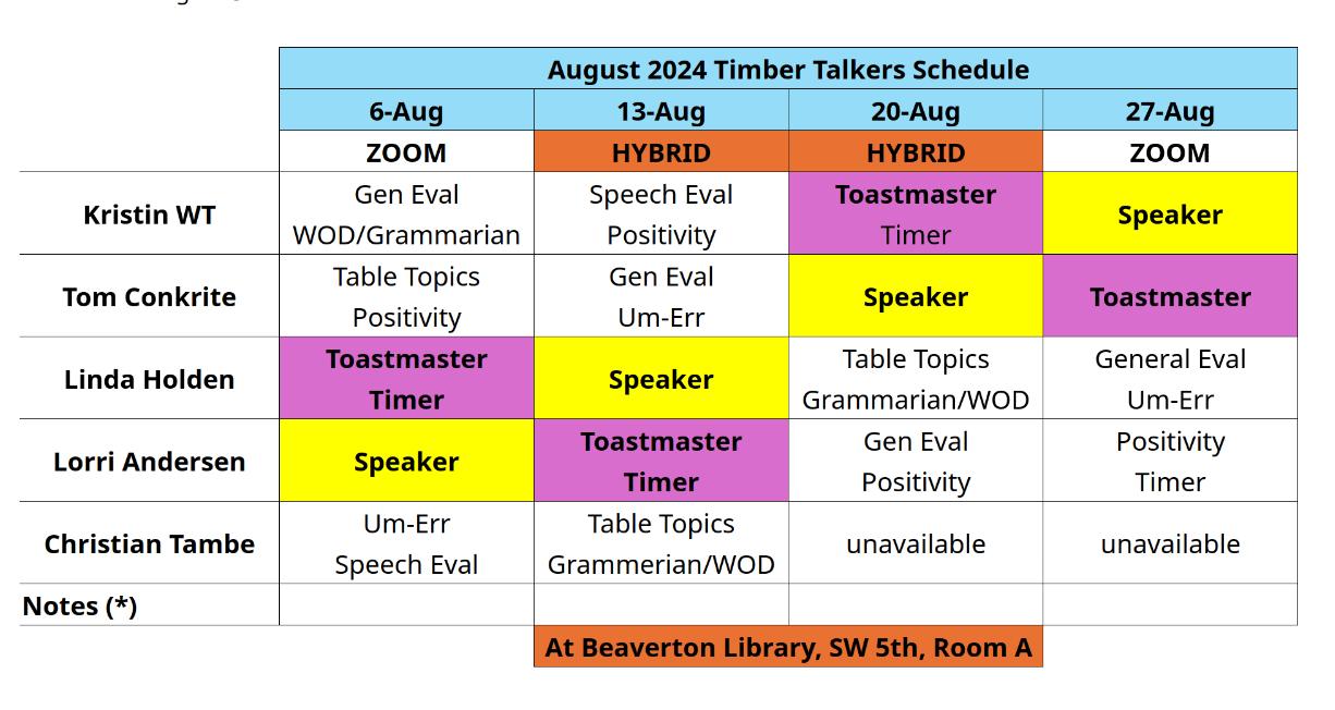 Beaverton Toastmasters Aug Schedule