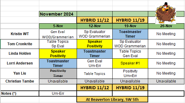 Beaverton Toastmasters