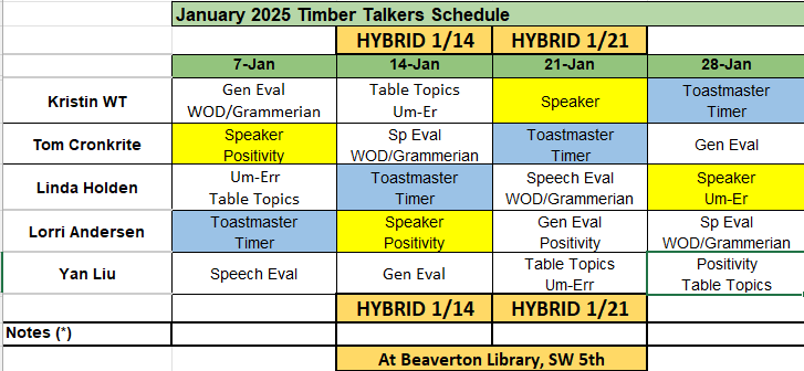 Beaverton Toastmaster