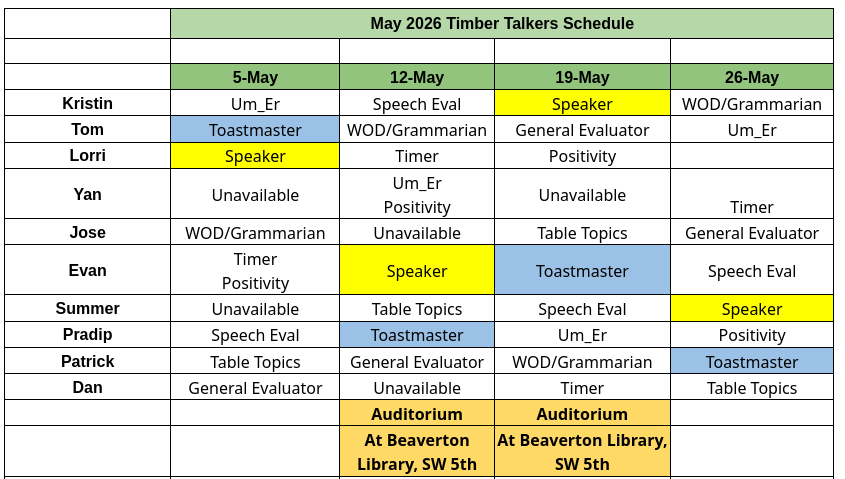 Beaverton Toastmasters